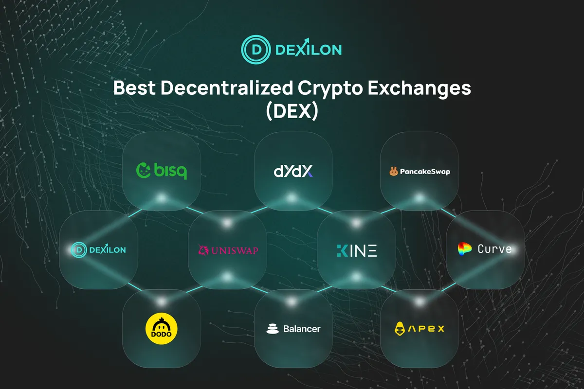 Crypto lending platform offering borrowing opportunities
